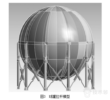 使用第三方卸载工具卸载ansys